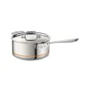 All-Clad Copper Core 5-ply Bonded Cookware, Sauce Pan 3 Quart |